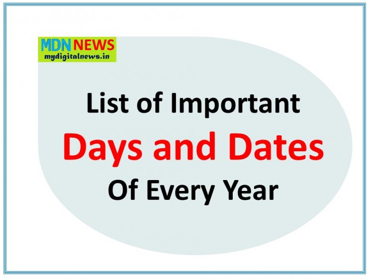 Important Days and Dates in almost Every Year