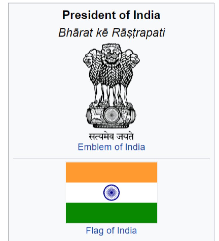 Brief on What is President of India?